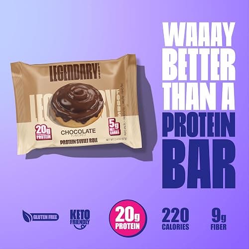 Legendary Foods 20g Protein Chocolate Sweet Roll - Premium High Protien Bars, Low Carb Meal Replacement Snack, Low Glycemic Index, Gluten Free Snacks - Zero Sugar, Keto and Diabetic Friendly 8-Pack thumbnail 6