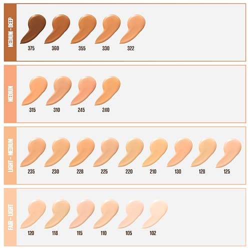 Maybelline Fit Me Dewy + Smooth Liquid Foundation Makeup, Sun Beige, 1 Count (Packaging May Vary) thumbnail 4