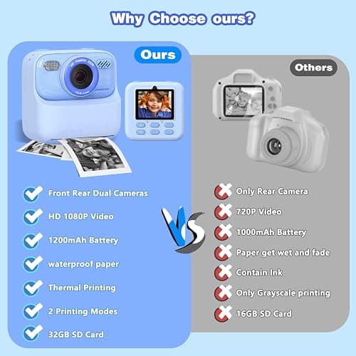 masterbee Kids Camera Instant Print Photo, Birthday Gifts for Girls and Boys, Kids Digital Camera Toys, 1080P HD Video, 3 4 5 6 7 8 9 10 11 12 Year Old Boy Gifts/Girl Gifts thumbnail 8