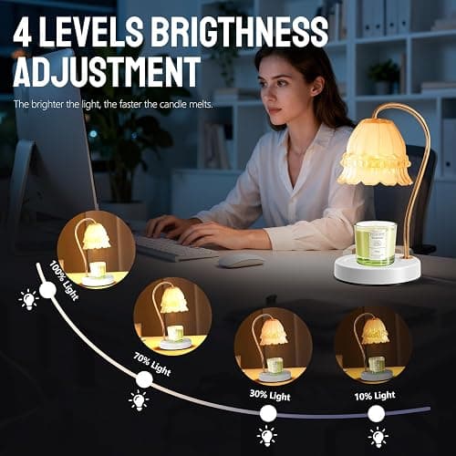 GEEZO Fragrance Candle Warmer Lamp，Electric Candle Warmer with Timer & Dimmer，Mom Christmas Birthday Gifts for Women, House Warming Gifts New Home Bedroom Decor thumbnail 4