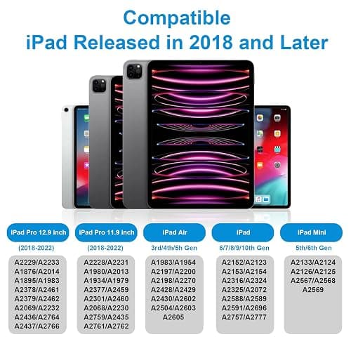 Stylus Pen for iPad 9th&10th Generation,Pencil with Palm Rejection Apple Pencil for (2018-2025) 10th/9th/8th/7th/6th Gen, iPad Pro 11/12.9 inch, 11&13-inch(M2) /5th/4th/3th Gen,Mini 6th/5th Gen-Pink - Pink thumbnail 2