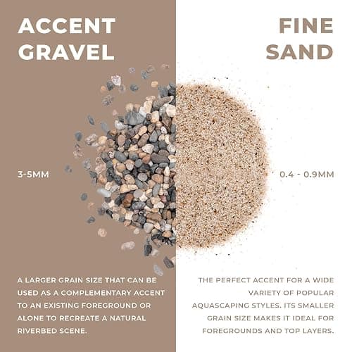 Ultum Nature Systems Controsand Bora Aquarium Sand (3L) - Freshwater Tank Substrate for Live Shrimp & Planted Aquariums - Bora - 3L thumbnail 5
