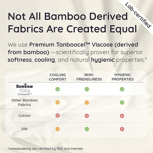 Bambaw 100% Viscose Derived from Bamboo Sheets Queen Size Set – 4pcs Cooling Sheet Set, Super Soft Sheets Queen Size, Luxury Bedding, Deep Pocket Fits Up to 16'' Mattresses (Olive) thumbnail 9