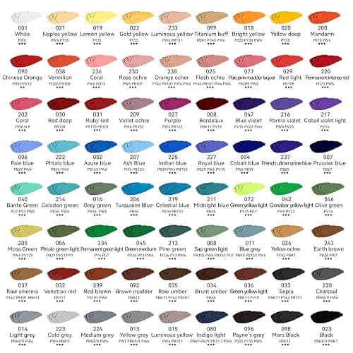 Paul Rubens Ölpastellkreide Set, 72 Farben Oil Pastels Weiche Pastellfarben für Künstler, Studenten und, Ideal zum Skizzieren, Dekorieren thumbnail 4