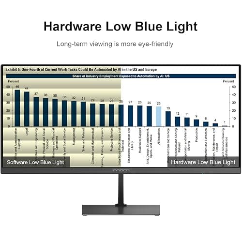 INNOCN 23 Inch Widescreen Computer Monitor WFHD 2560 x 1080p HDMI DisplayPort PC Monitor, Tilt Adjustable, Eye Care, Black thumbnail 5