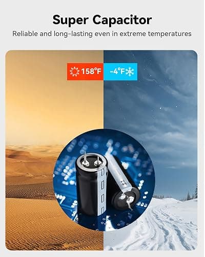 REDTIGER 4K STARVIS 2 Dashcam Front Rear, 5GHz WiFi 20MB/s, Free 128GB Card | Voice Control, Touch Screen, GPS, Loop Recording, Parking Mode, Audio Recording, WDR Night Vision, Supercapacitor(F7N Touch) thumbnail 8