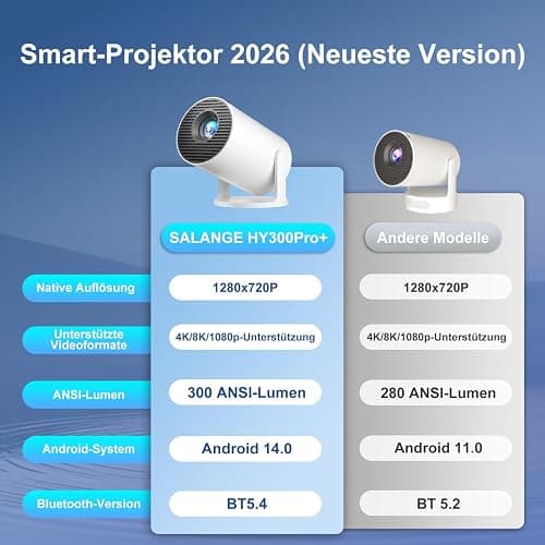 HY300PRO+ Smart 4K Projector WiFi Bluetooth, Salange Mini Projector Android 11.0,Short Throw Projector 1080P HD, Auto Keystone Correction, Outdoor Movie Projector Portable (Gray-white) thumbnail 3