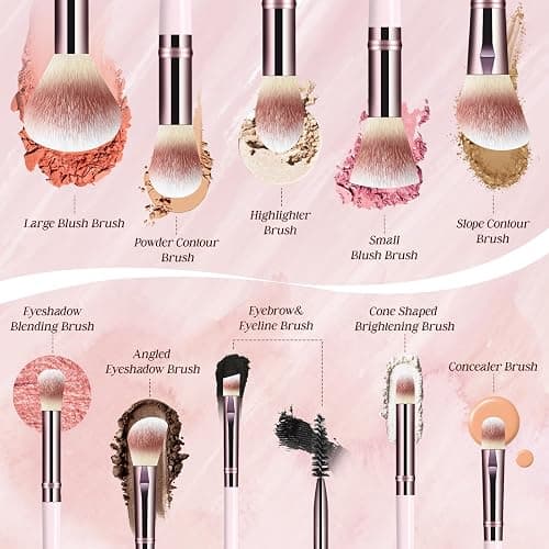 Makeup Brush Set, Premium Synthetic 10 PCS Makeup Brushes, Travel Makeup Brush Set with Soft Hairs, Makeup Brushes Set Professional for Blush, Eyeliner, Eyeshadow, Concealer, and Foundation (Pink) thumbnail 2