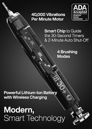 Aquasonic Black Series Ultra Whitening Toothbrush – ADA Accepted Electric Toothbrush- 8 Brush Heads & Travel Case – 40,000 VPM Electric Motor & Wireless Charging - 4 Modes w Smart Timer thumbnail 2