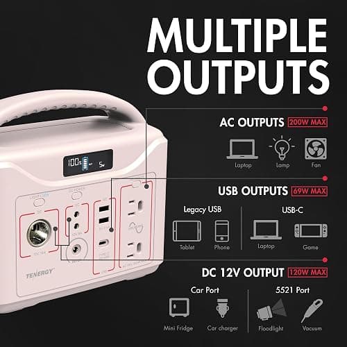 Tenergy T320 Portable Power Station, 300Wh Battery, 110V/200W (Surge 400W) Two Pure Sine Wave AC outputs, USB type C PD 45W, Mobile Power for Outdoors, RV, Hunting, Emergency Backup, Sandy Coral thumbnail 5
