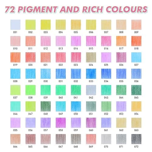 72 Coloured Pencils Set for Adult, Quality Soft Core, Oil Based Colouring Pencils for Artists,Professional Drawing Pencils Art Supplies, Colour Pencil for Adults Kids thumbnail 3
