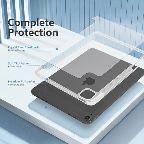 Ruizextech Case for iPad Air 11 Inch M3 2025/M2 2024, iPad Air 5th/4th Generation 10.9" Case 2022/2020, Slim Hybrid Protective Cover with Pencil Holder, Anti-Yellowing Clear Back Shell, Light Blue thumbnail 3