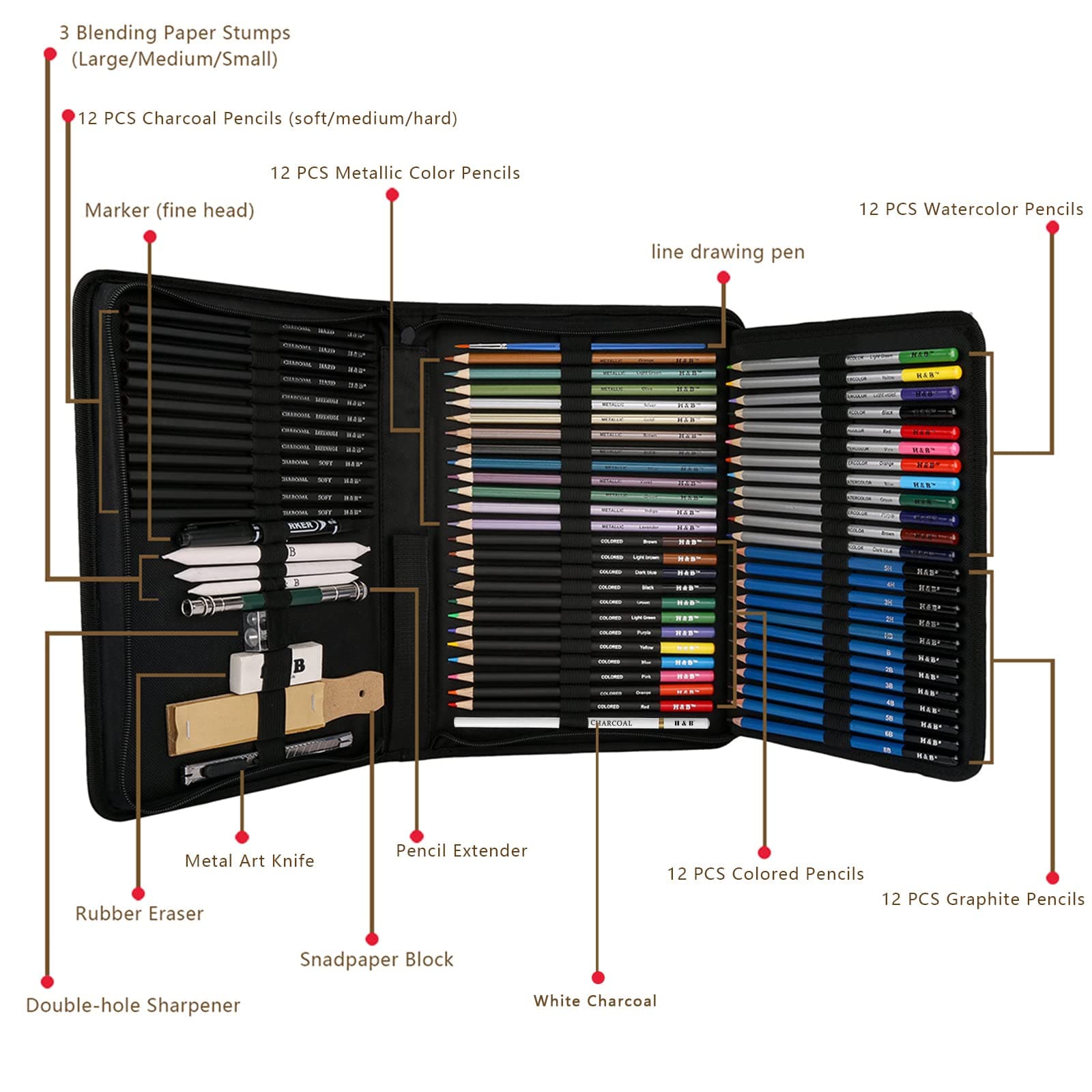 Kit de arte de dibujo de 72 piezas - Lápices de colores, bloc de bocetos, acuarela y lápiz metálico con elegante funda - Ideal para adolescentes y adultos principiantes así como artistas profesionales thumbnail 2