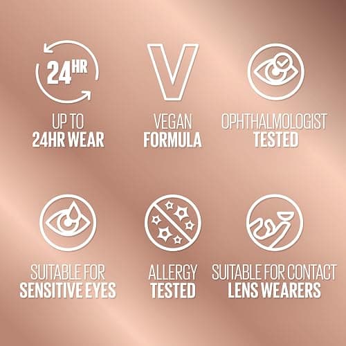 Maybelline Lash Sensational Body Washable Mascara, Volume and Length Formula for 24HR Lash Lift, Smudge and Clump-Resistant, Blackest Black thumbnail 8
