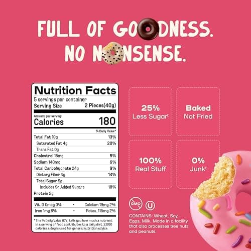 Donutful Pink Sprinkle Dipped Mini Donuts – Baked Not Fried, Less Sugar, Nothing Artificial, Non-GMO, Individually Wrapped Snack Packs (30 Donuts/Box) thumbnail 2