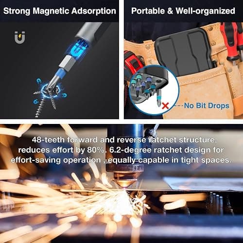 24-in-1 Small and Durable Allen&PH/Torx/Slotted Magnetic Screwdriver Set｜Compact and Solid T-Handle Set, Detachable Multi-Bit Ratchet Driver for Electronics, Allen Wrench, Phone Repair&Furniture thumbnail 5