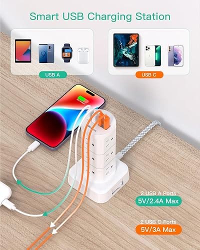 Power Strips with Surge Protection, Flat Plug Power Strip with 12 Outlets 4 USB Ports, Charging Station Tower 1875W/15A 1080J 6Ft Extension Cord with Multiple Outlets, Office Supplies, Dorm Essentials thumbnail 3
