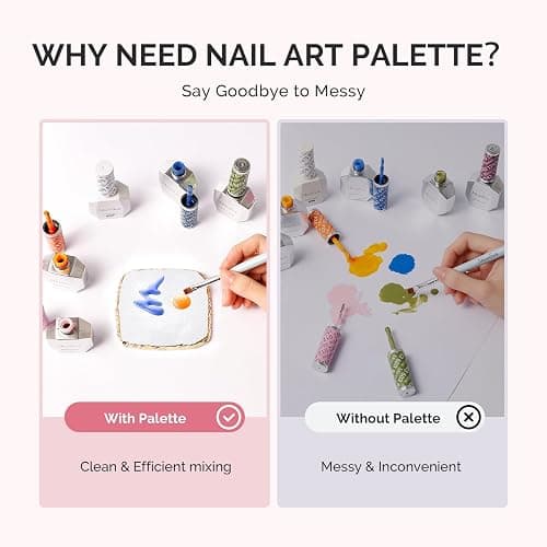 MelodySusie 1PC Square Shape Resin Nail Art Palette, Professional Color Mixing Board for Gel Polish, Acrylics, Pigment Blending, Salon and DIY Makeup Artist Tool, White thumbnail 2