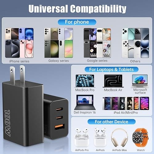 [2-Pack] USB C Wall Charger 3-Port,100W GaN Multiport Fast Charging Charger Block, PD+QC Power Adapter Plug for iPhone 17 Air/16/15/14/13/Pro Max/XS/XR, MacBook Pro/Air,iPad, Samsung S25/S24, and More thumbnail 7