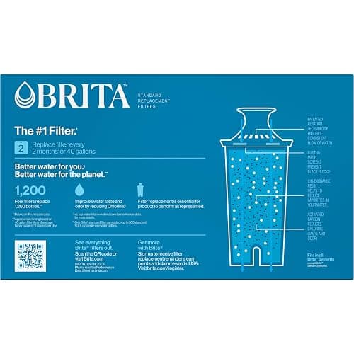 Brita Standard Water Filter for Pitchers and Dispensers, BPA-Free, Reduces Copper, Cadmium and Mercury Impurities, Lasts Two Months or 40 Gallons, Includes 4 Filters for Pitchers thumbnail 13