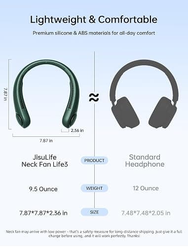 JISULIFE Portable Neck Fan, Hands Free Bladeless Fan, 5 Speeds, 4000 mAh | Battery Operated Wearable Personal Fan, Twistable, Rechargeable Travel Essentials, Gifts for Women Men-Dark Green thumbnail 2