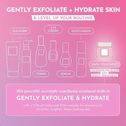 Glow Recipe Watermelon Glow AHA Night Treatment - Overnight Resurfacing Mask with AHA Complex, Hyaluronic Acid, Niacinamide & Watermelon Enzymes for Smooth, Glowing, Even-Toned Skin (60ml) thumbnail 8