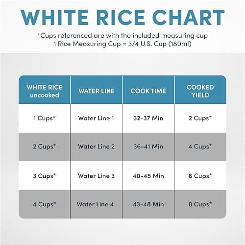 AROMA Professional Digital Rice Cooker, Multicooker, 4-Cup (Uncooked) / 8-Cup (Cooked), Steamer, Slow Cooker, Oatmeal Cooker, STS, Auto Keep Warm, 2 Qt, Stainless Steel Exterior, ARC-954SBD thumbnail 7