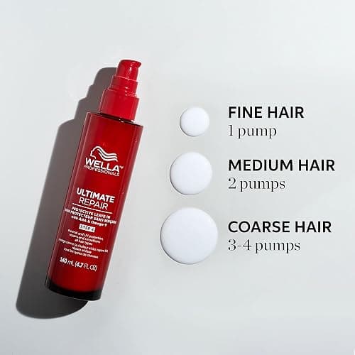 Wella Professionals ULTIMATE REPAIR Protective Leave-In Treatment for Damaged Hair | Thermal, UV Protection | Repairs & Smoothens | For All Hair Types | 4.7 Fl Oz thumbnail 6