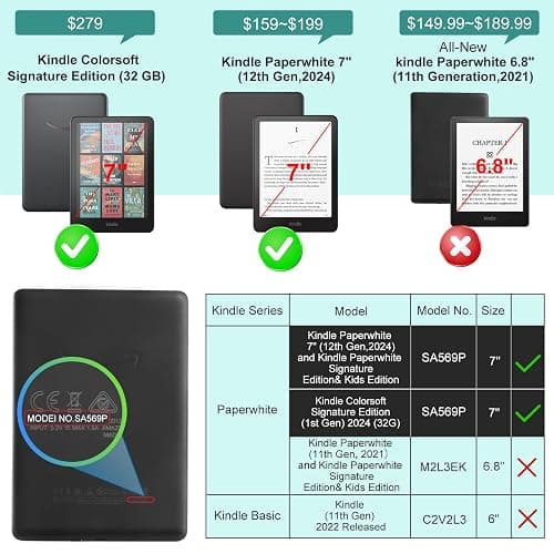 iDLEHANDS Clear Case for 7" All-New Kindle Paperwhite 12th Gen 2024 & Kindle Colorsoft Signature Edition (2024 Release) - Ultra Slim Soft TPU Transparent Cover & Lightweight, Clear Glitter thumbnail 2