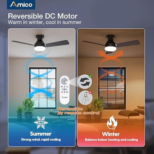 Amico 42 Inch Black Low Profile Ceiling Fans with Lights and Remote | Flush mount, 3-color dimmable light, quiet reversible DC motor, easy install, memory, timer, bedroom, covered outdoor areas thumbnail 4
