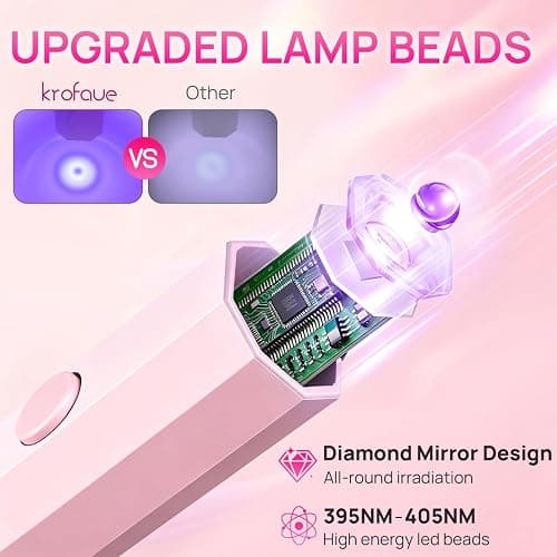 Krofaue Handheld UV Nail Lamp, 180mAh Rechargeable, 20/60s Timer, LCD | Mini portable, 3W fast curing, 180mAh battery, 40 mins cordless use, 20s/60s timers, for gel polish, home DIY, salon, travel thumbnail 3