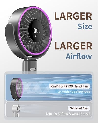 KinYiLO 6.5" Large Handheld Fan, Powerful Portable Fan for Travel, Gray | 1.1 lb, 100 Speed Level, 5-30H Runtime, 6000mAh Battery, Carabiner Clip & 135° Foldable Personal Fan for Beach Cruise Concert thumbnail 3