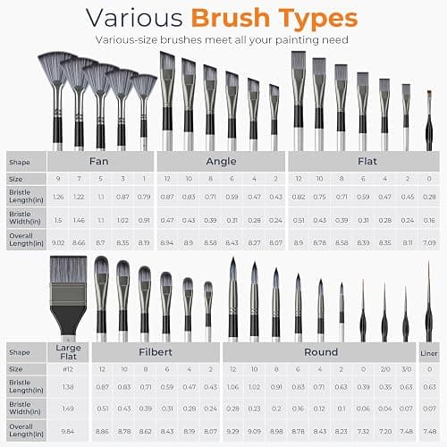 Nicpro 36pcs Paint Brush Set,Professional Paintbrushes for Acrylic Painting | Includes Palette Knife and Canvas Roll, Suitable for Artists and Beginners for Acrylic Painting, Oil, Watercolor, Gouache thumbnail 3