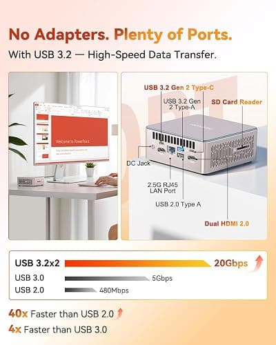 GEEKOM A5 Mini PC with AMD Ryzen 5 7430U, 3-Year Coverage, 16GB RAM(Upgradable, Not LPDDR)&512GB M.2 NVMe SSD, Windows 11 Pro Desktop Computer Support 8K/Wi-Fi 6/BT 5.2/USB 3.2/SD Slot/6x USB thumbnail 6