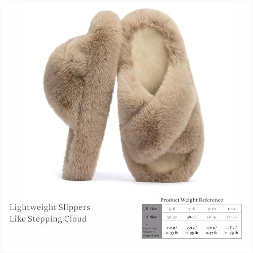 Chantomoo Women's Blue Memory Foam Faux Fur Lined Open Toe Slippers for Women - US 12 thumbnail 3