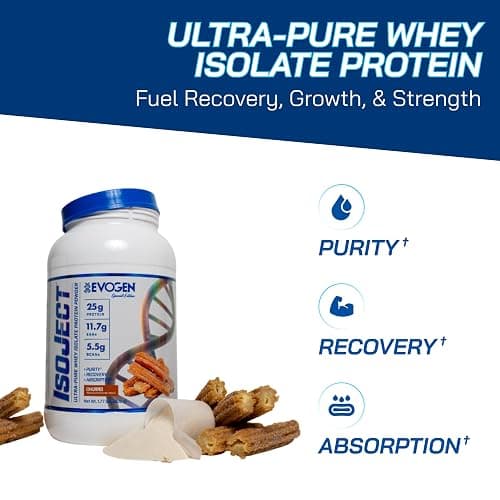 Evogen Isoject - Whey Protein Isolate | Ultra-Pure Whey Protein Powder with Ignitor Enzymes, BCAAs, and EAAs | Enhanced Absorption & Recovery | Churro | 25 Servings thumbnail 2