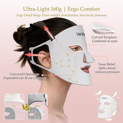Veraylife Red Light Therapy Mask for Face, LED Facial Mask, Skin Care Light with Near Infrared 850nm & Adjustable Blue Light, Portable Home Device with 7 Colors & 8 Modes, 432 Beads Pro LEDs (White) thumbnail 5