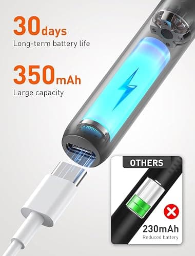 Ear Wax Removal Tool Camera - Ear Cleaner with 1080P HD Camera, Otoscope with Light, Earwax Removal Kit with 50 Replacement Tips for iPhone, iPad, Android Phones (Black) thumbnail 5