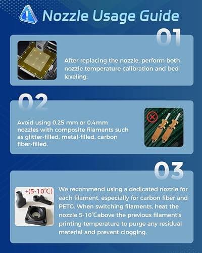 FLASHFORGE AD5X Hardened 0.6mm Nozzle, High Flow 32mm³/s Hotend Kit, High-Speed 3D Printer Part thumbnail 7