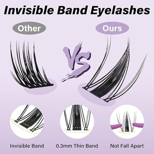 B&Q Fairy Lash Clusters Kit Natural Lashes Clusters Wispy Invisible Band Manga Lashes Individual Lashes Bond and Seal Eyelash Extension Kit Easy Removal (Fairy Kit-8-18MIX) thumbnail 2