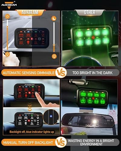 Auxbeam 8 Gang Switch Panel RB80 Toggle Momentary Pulsed RGB Dimmable Switch Panel Multifunction Panel Two Sided Output Marine Switch Panel IP65 Waterproof for Car Boat RV, 2 Years Warranty thumbnail 4