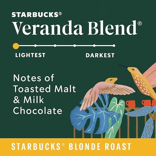 My Favorite Coffee thumbnail 2
