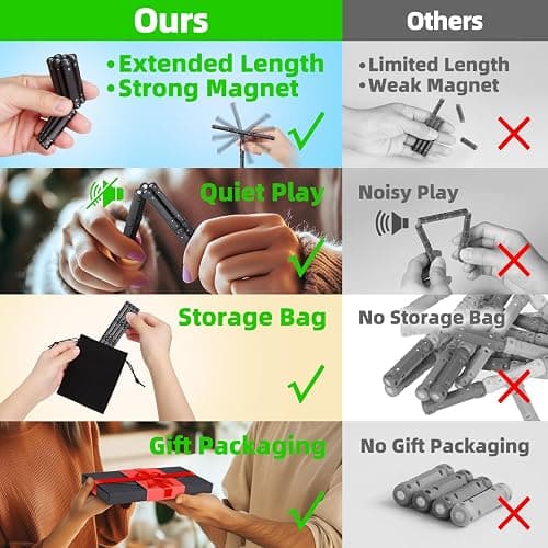 12 Pack - Fidget Toys Adults, Magnet Fidget, Anxiety Relief Items, Magnetic Fidget Toy, Autism Toys for Adults, Cool Gadgets for Men and Women thumbnail 3