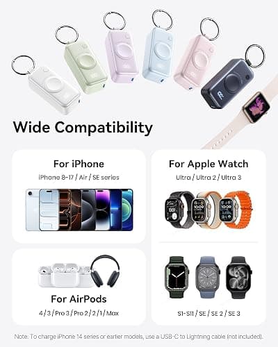 INIU 3-in-1 Portable Charger, 5000mAh Power Bank with Watch Charger & Built-in Cable, Compact 20W Fast Charging Battery Pack, Key Chain & Travel Essential for iPhone 16 15, Apple Watch, AirPods, etc thumbnail 8