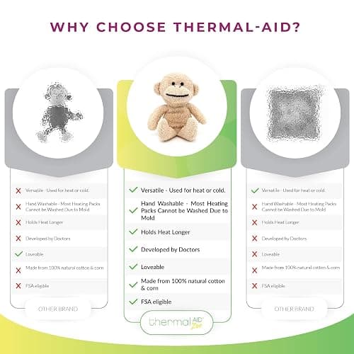 Thermal-Aid Zoo Mini — (Jo Jo The Monkey) — Mold-Resistant, Washable Hot & Cold Pack for Kids — Heating and Cooling Pad with Natural Corn Filling — Reusable Plush Toy thumbnail 3