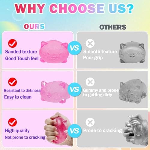 4 Pcs Gummy Cat & Sugar Ball Designs, Anxiety Relief & Focus Kitty Toy, Maltose Filled Squeeze Toys for Sensory Play，Sensory Fidget Toys for Adults, Kids, Slow Rising Squishy Stress Balls thumbnail 6