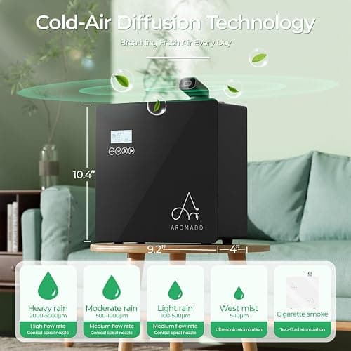 2025 Upgraded 3500 Sq.Ft Smart Scent Machine - HVAC System, Whole House Aroma & Hotel Collection Diffuser, Waterless Essential Oil Diffuser for Home, Office, 600ML Capacity, Cold Air Tech (Black) thumbnail 7