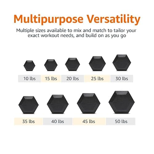 Amazon Basics Rubber Hex Dumbbell Hand Weight thumbnail 4
