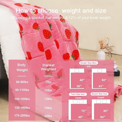 Aemicion Strawberry Pink Weighted Blanket 15lbs Twin Size 48x72in,Soft Sherpa Washable Weighted Blankets for Adults,Cozy Cute Throw Blanket Weighted as Birthday Gifts for Girls Women Mom thumbnail 6