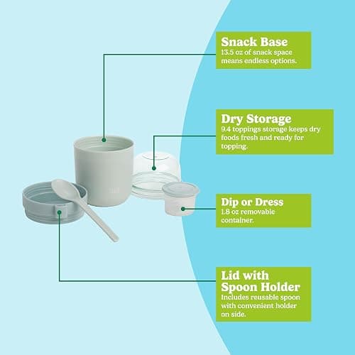 Tasty Travel Snack Cups with Spoons, On-The-Go Snacking, Divided Compartments, Great for Nuts, Cereal, Granola, Yogurt and More, Made Without BPA, 2-Pack, Aqua thumbnail 4
